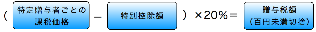(特定贈与者ごとの課税価格ー特別控除額）×20％＝贈与税額（百円未満切捨